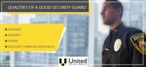 Four Qualities of Good security guard