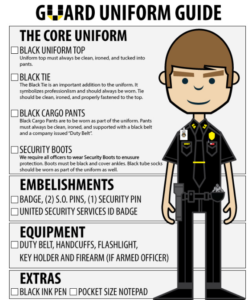 UniformGuide1